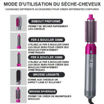 Brosse Chauffante Multifonctions 5 en 1