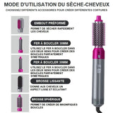 Brosse Chauffante Multifonctions 5 en 1